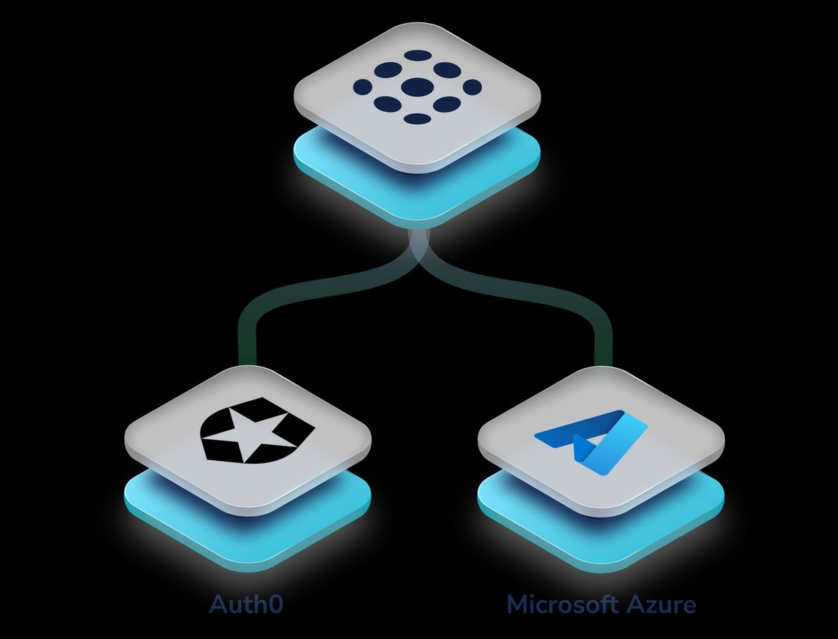 ubidots's tweet image. 🔒 Swiftly elevate the security and efficiency of your whole Ubidots application by implementing single sign-on for your end users with either Auth0 or Azure.

buff.ly/nwL8N9X