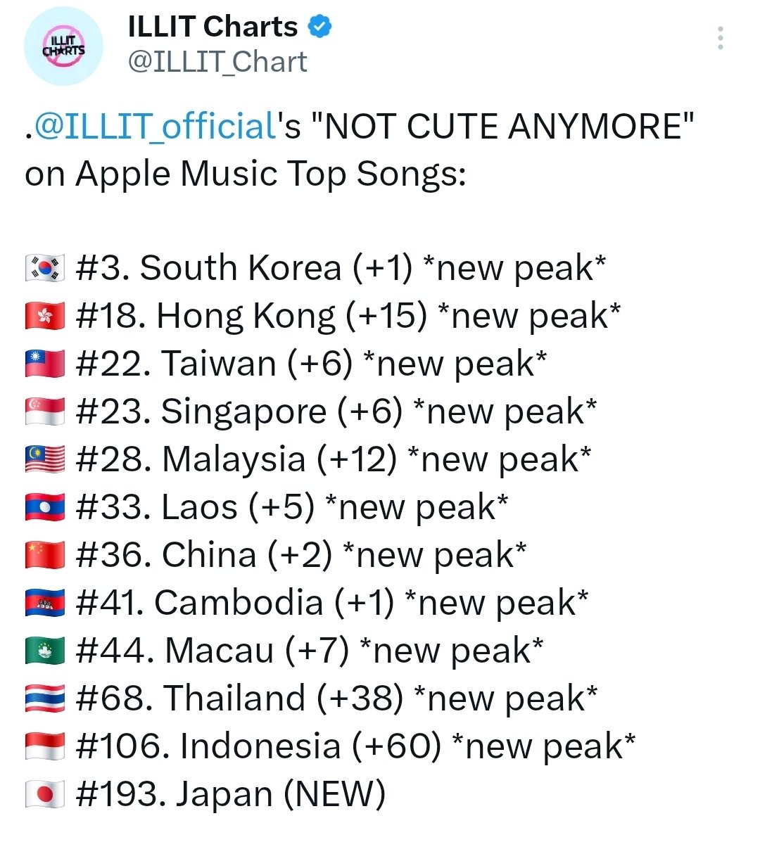 suzy 𓏲𝄢 tweet media