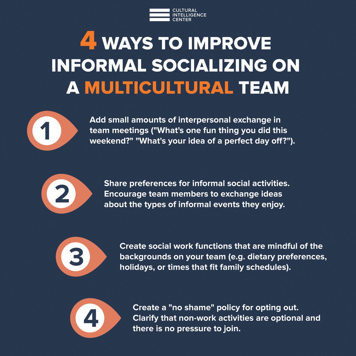 Cultural Intelligence Center tweet media