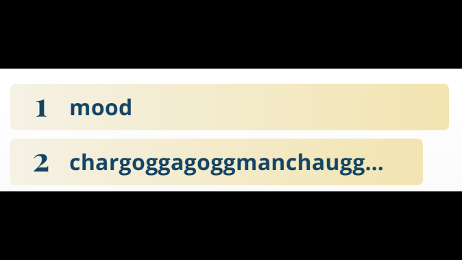 Top Lookups Right Now: