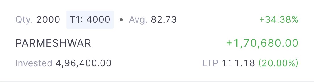 uzairweb's tweet photo. Parmeshwar Metal — added 2 lots yesterday after seeing the good price and promoter buying. Today it hit 20% and up 34% overall in 2 days. https://t.co/qbTxRnz6UY