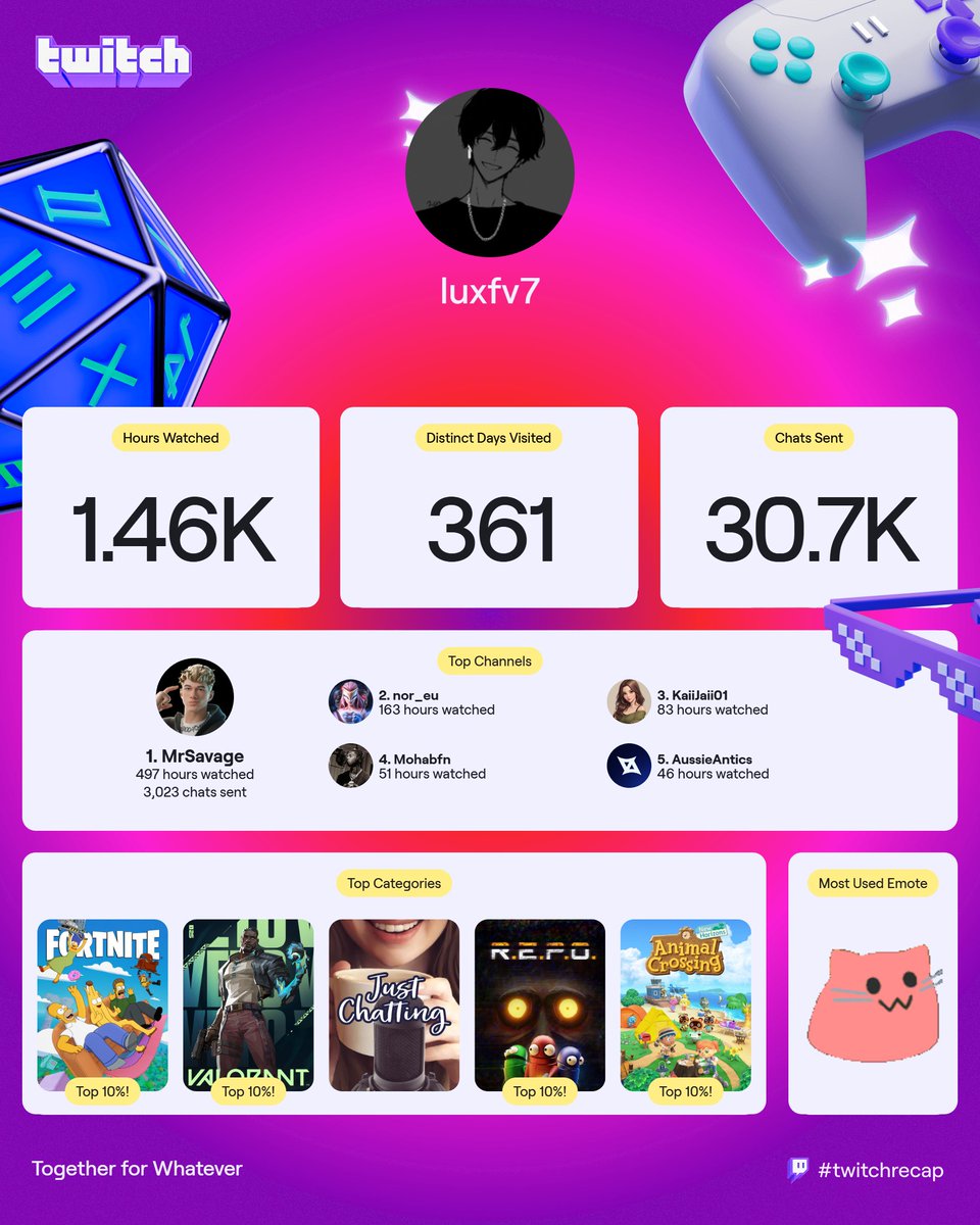 i love you <a href="/MrSavage/">MrSavage</a>