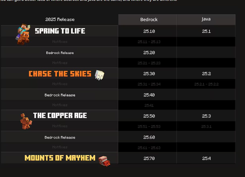 wattles 💎 tweet media