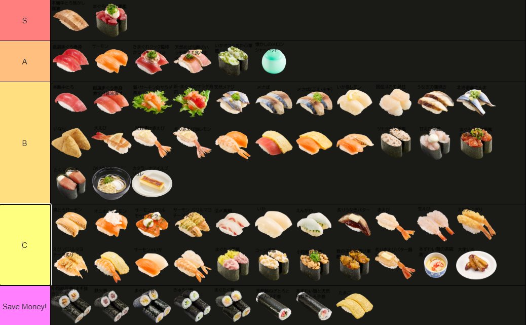 จบไปแล้วสำหรับวันนี้ พอมาดูอีกทีของที่ไม่เคยกินเยอะมาก ต้องไปลองบ้างแล้ว✨