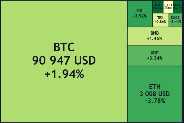 Crypto Robot tweet media