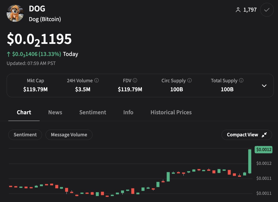 Self Made tweet media