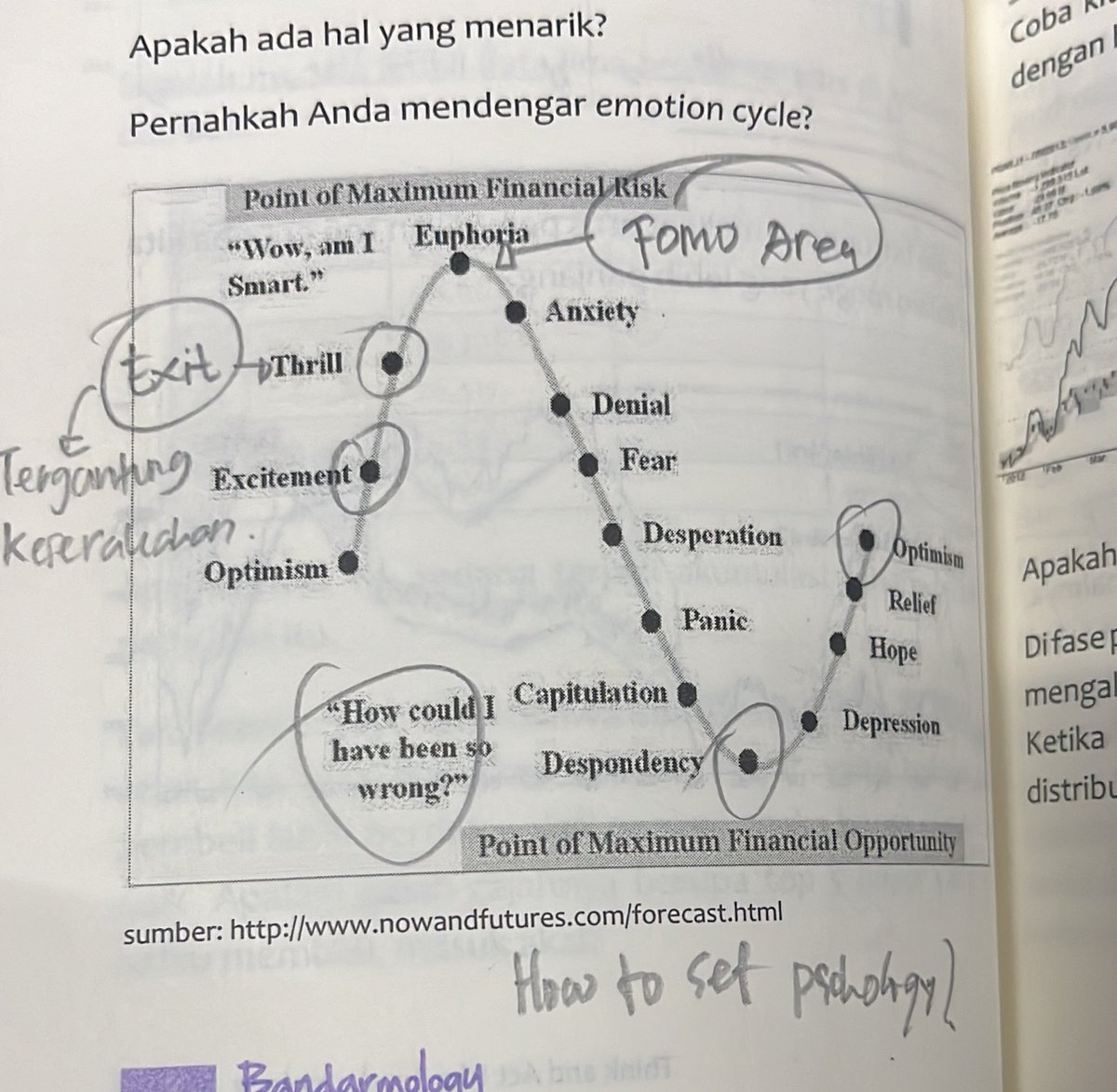 dibyowas's tweet photo. Untuk pengingat di waktu yang akan datang, pernah coba memahami. kita lihat entah kapan nanti akankah berhasil? https://t.co/ENUesShDTQ