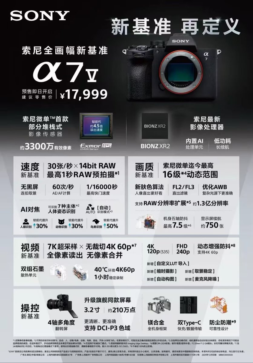 A7M5真强啊，手上的A7C2不香了
