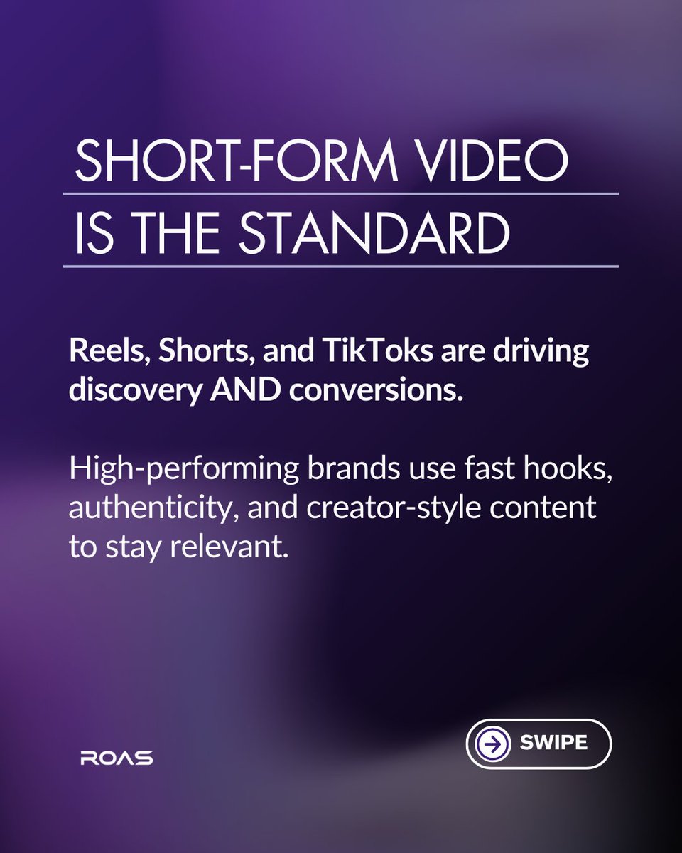 roas's tweet image. 🚀 The ad world is evolving fast, and the brands winning in 2025 are the ones adapting to how people actually consume content today.

At ROAS, we build complete growth systems that align ads, funnels, nurture, and conversion. So, every dollar you spend works harder. 🙌

📈 Want…