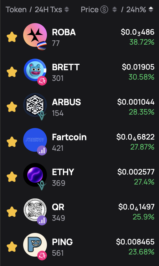 bro.base.eth tweet media