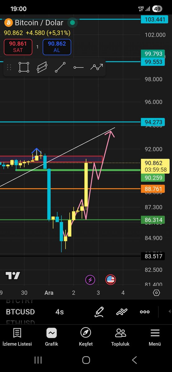 I m grandmaster MF.. .!