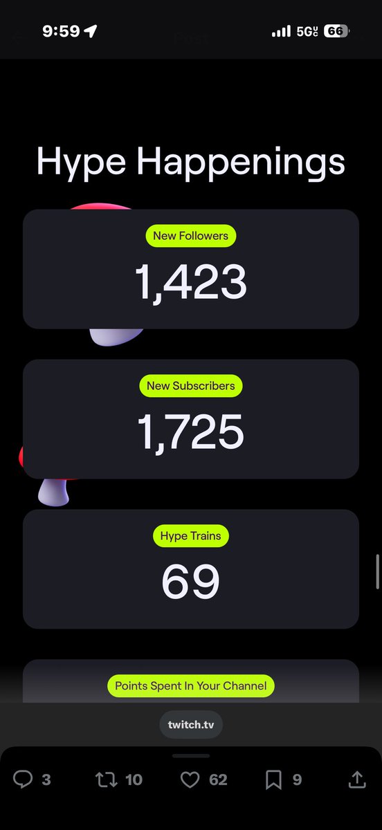 I wonder if I’ll ever top 2025 for streaming on <a href="/Twitch/">Twitch</a> , this was an ICONIC YEAR!!!