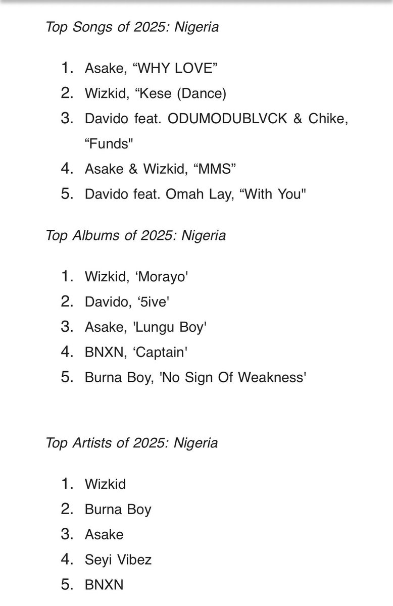 Says a fool 😂🤣🤣🤣