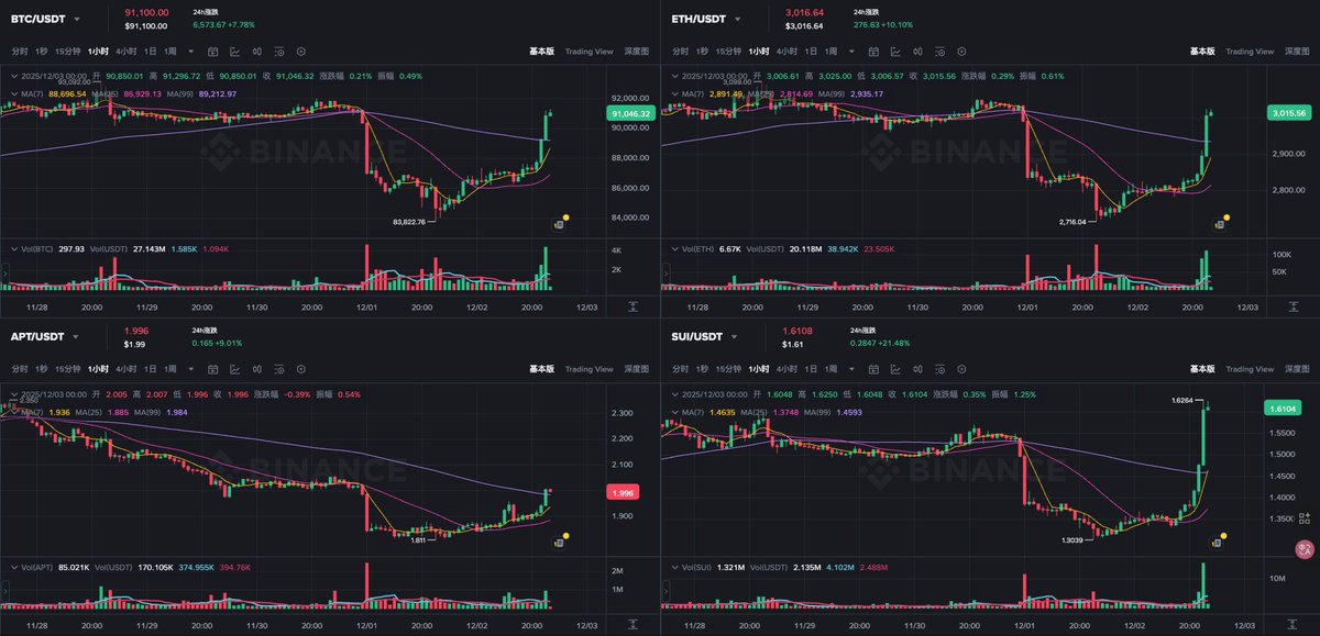 CryptoJack.apt tweet media