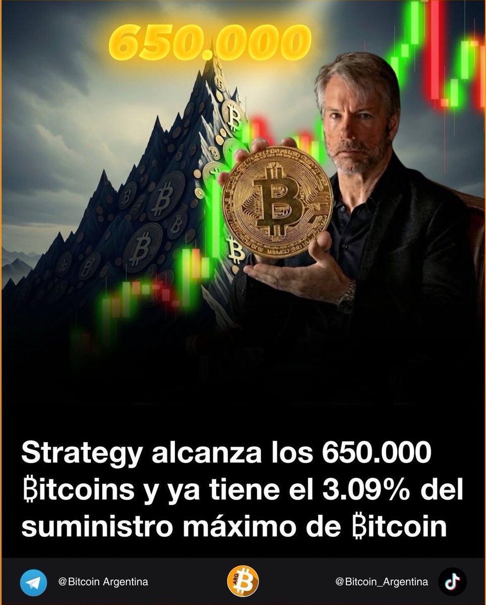 Bitcoin Argentina tweet media