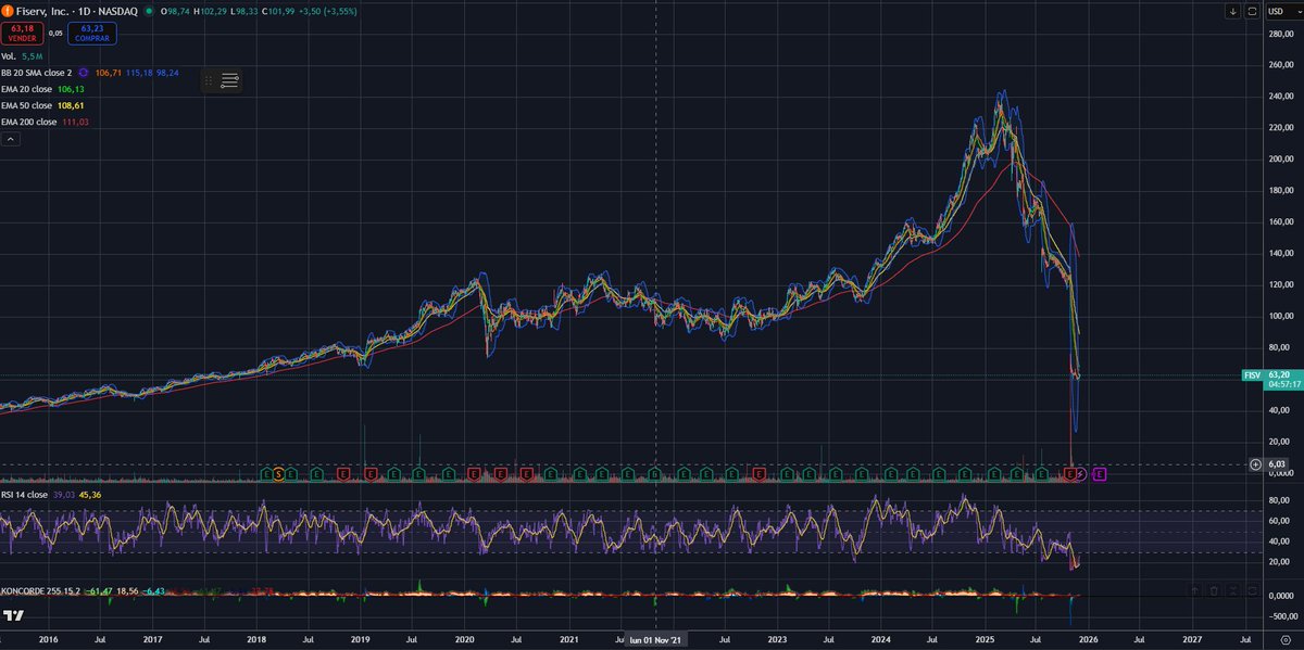 Market Partners tweet media