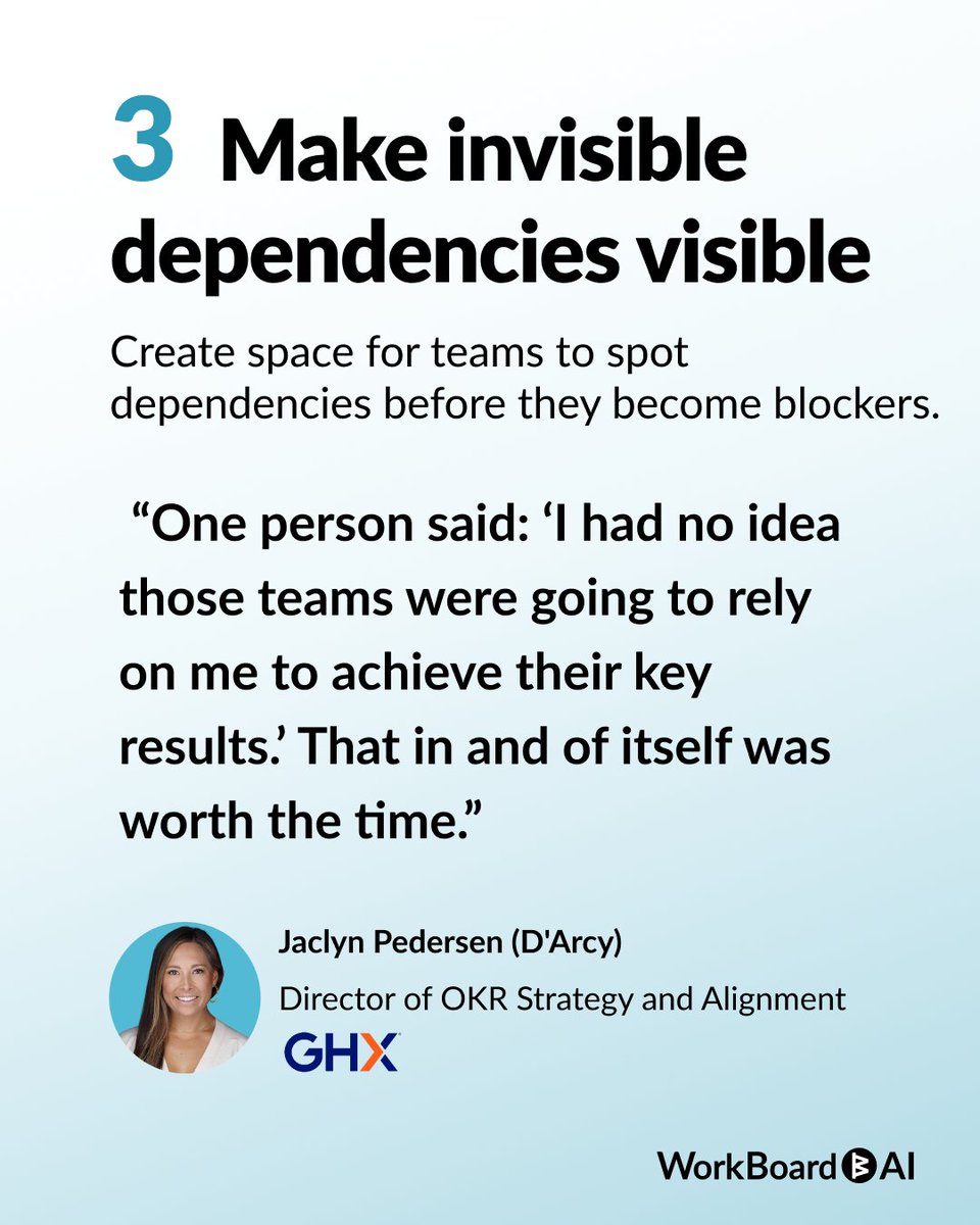 WorkBoard tweet media