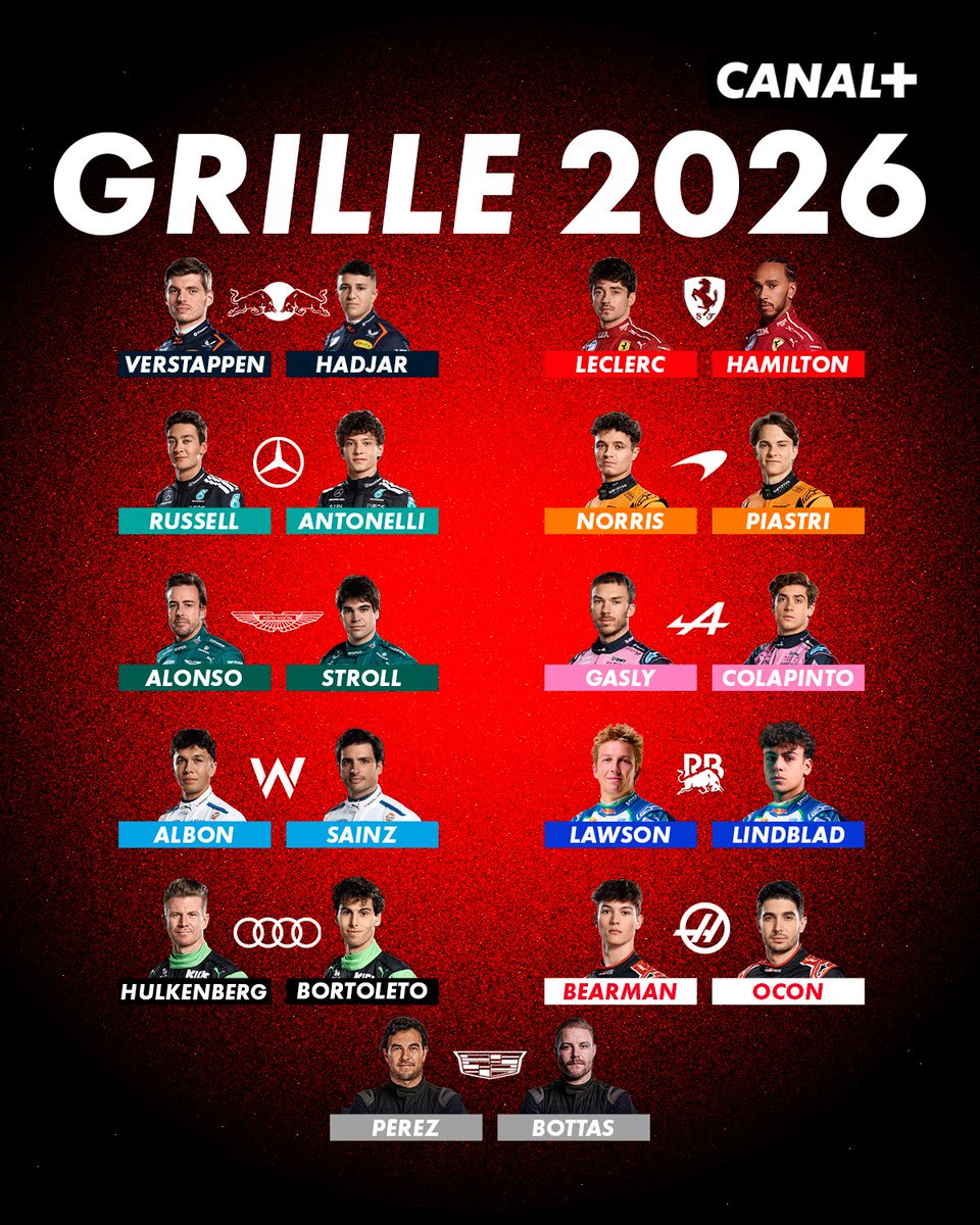 CANAL+ F1® tweet media