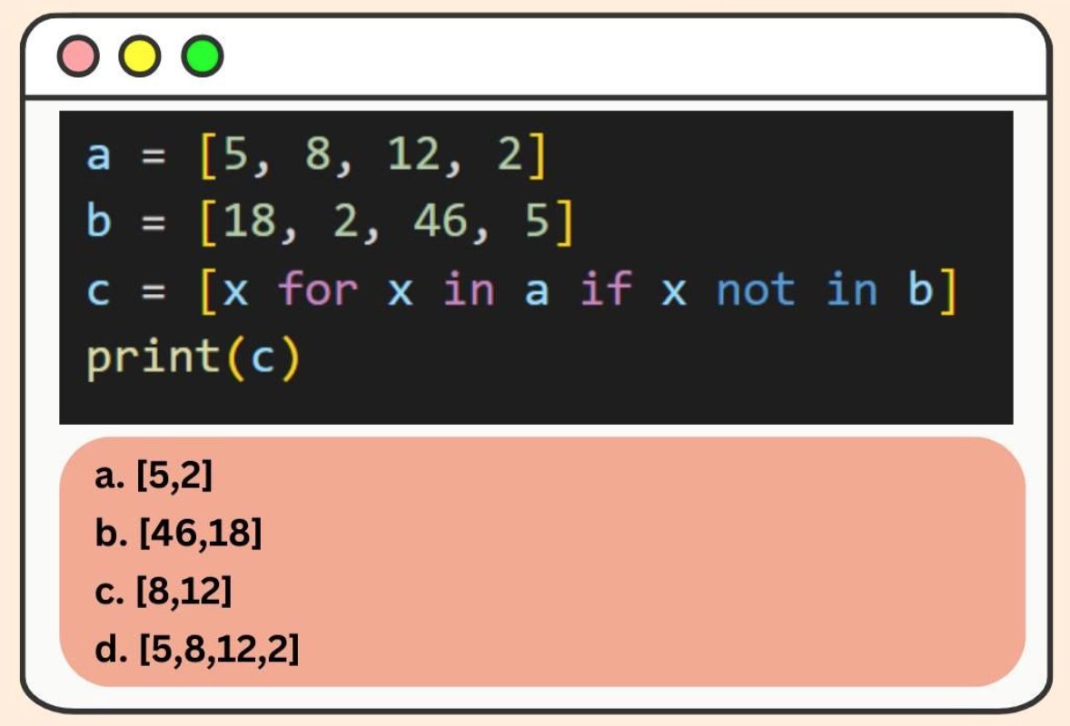 PythonPr's tweet image. Python Question / Quiz; What is the output of the following Python code, and why? Comment your answers below!