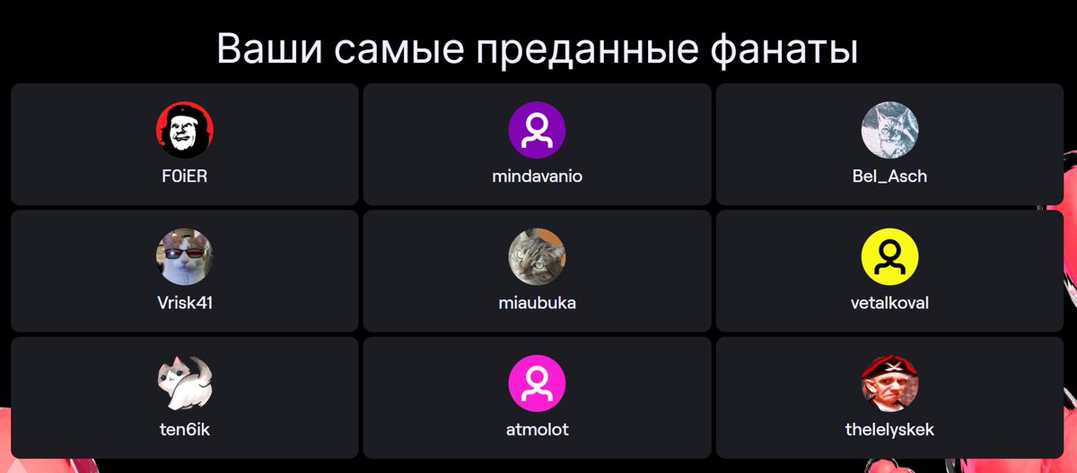 цалую ўсіх, хто тут ёсць (але як сяброў)