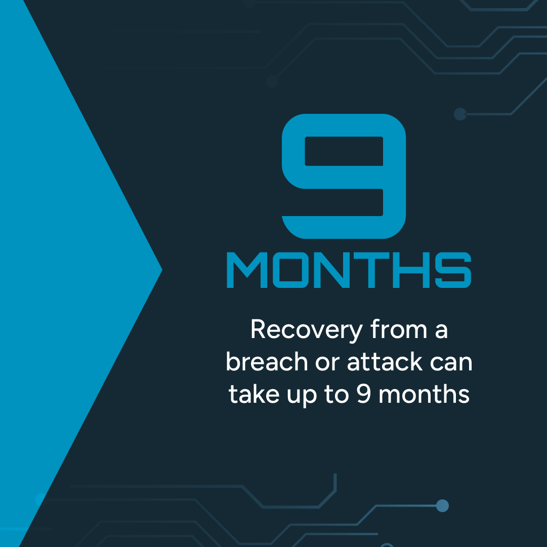 ScinaryCyber's tweet photo. Your district is at risk, whether you like it or not.

93% of schools were attacked last year. Don’t be next.

Get layered protection and 24/7 human monitoring with Scinary: https://t.co/cQue9ghp9e https://t.co/yqeV29JBcr