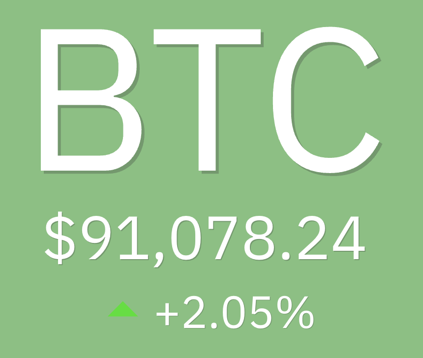 mendlowicz's tweet photo. U$ 91.000 🚀🚀🚀 https://t.co/opVsUctcBv