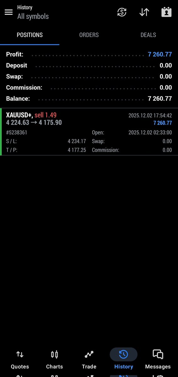 MarketEmotionsFX 📉 tweet media