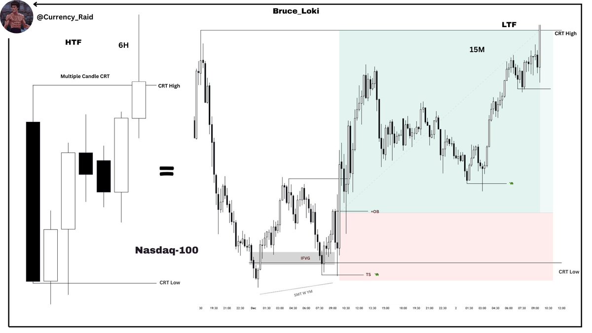 Bruce_Loki tweet media