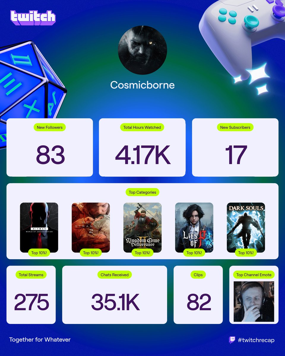 Cosmicborne tweet media