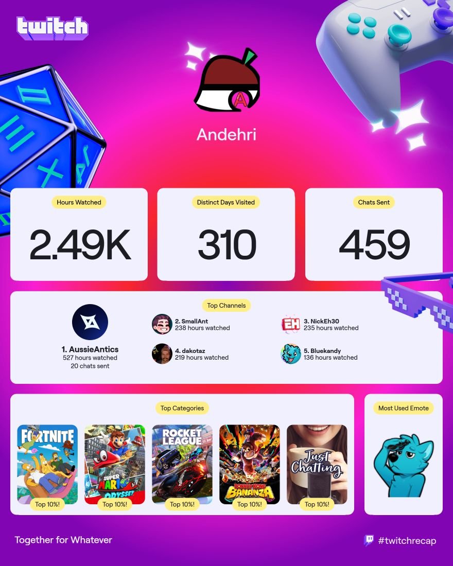 Andehri |アンデーリ| tweet media