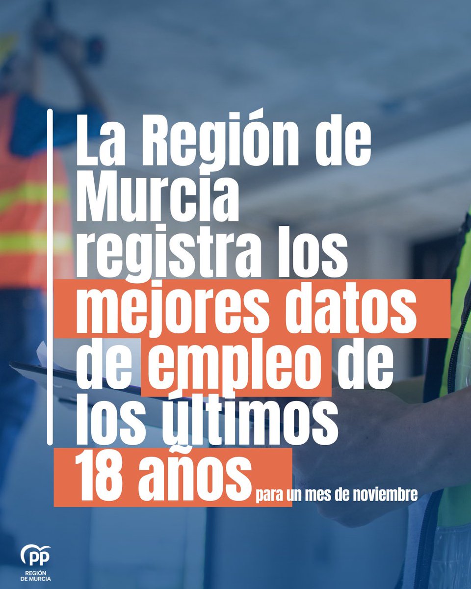 ✅La #RegióndeMurcia registra los mejores datos de empleo en un mes de noviembre en 18 años

Unas cifras que reflejan que la estabilidad institucional, el clima de confianza y las políticas económicas del Gobierno de <a href="/LopezMirasF/">Fernando López Miras</a> permite a empresas y trabajadores seguir avanzando