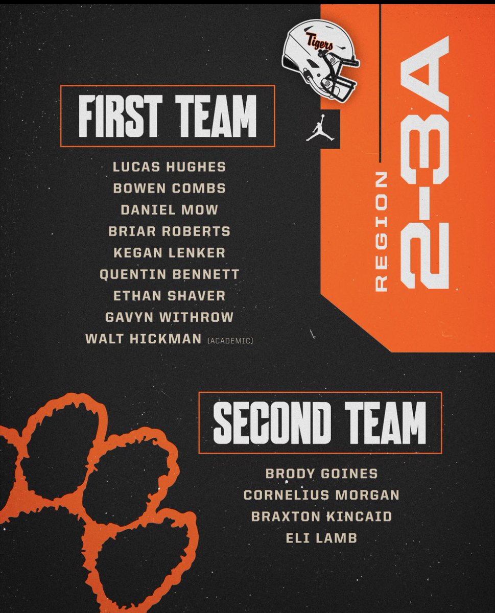 Meigs County Football tweet media