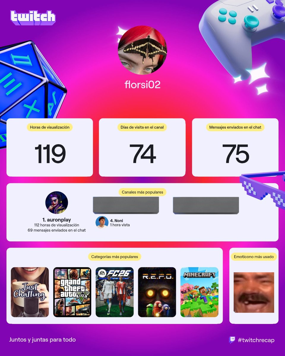 ughaurn's tweet photo. omg pense que iban a salir menos horas porq este año agarre la pala pero miren mi recap!! https://t.co/RLTEPSRmCt