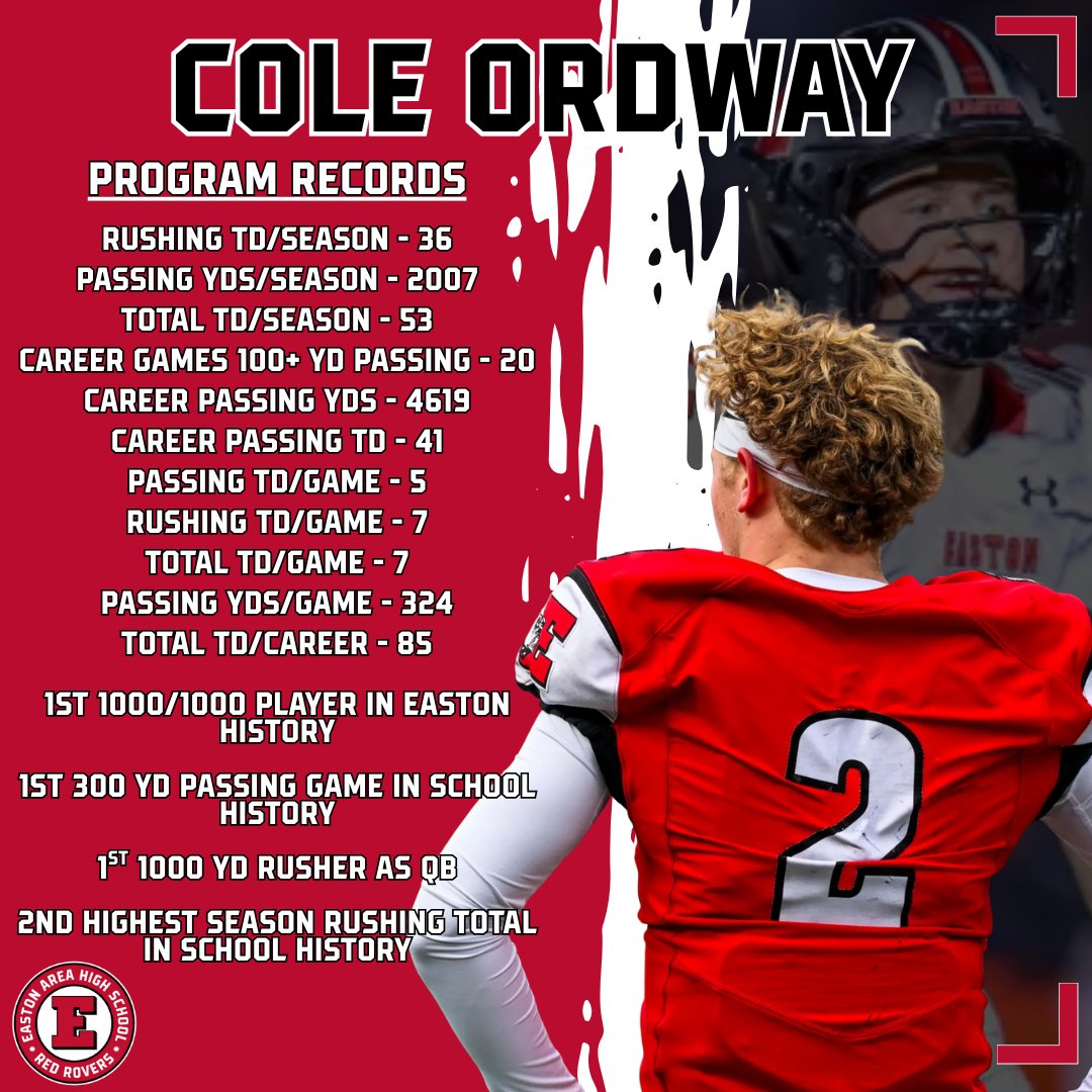 Easton Athletics tweet media