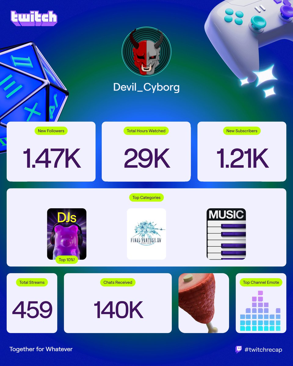 Devil Cyborg tweet media