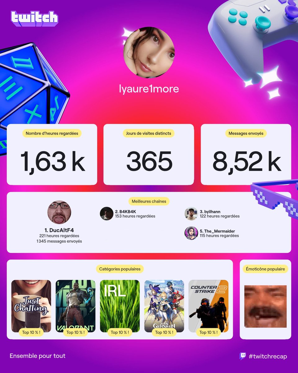 lyaure1more's tweet photo. #recaptwitch #recaptwitch2025
💜
@Nylatt_twitch le streamer le plus sous côté
@B4KB4K le streamer qui live pas assez lol https://t.co/dP8nQhsLH1