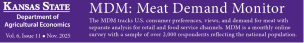 TonsorGlynn's tweet photo. Meat Demand Monitor (#MDM) NOV report just posted to @AgManagerInfo @BeefCheckoff @PorkCheckoff #BeefCheckoff #PorkCheckoff https://t.co/q3ADqSR0Ib https://t.co/LUxnP3Lywe
