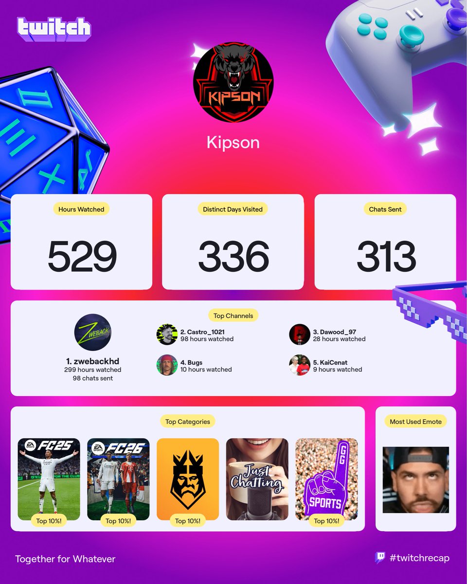 RealKipson tweet media