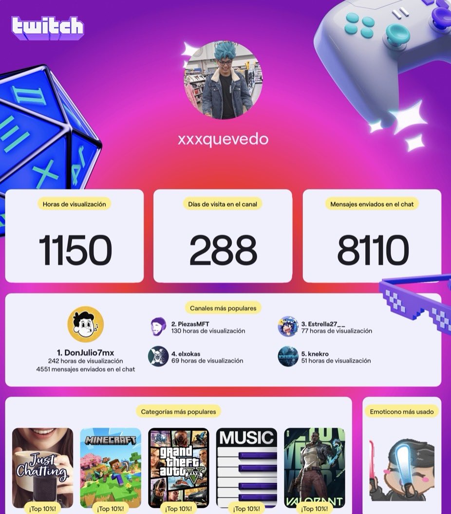 XXXQuevedo's tweet photo. Así nomas de puro decir datos curiosos con el @DonJulio7mx y hacer que se trabe al hablar @Estrellayt27 :3 https://t.co/80h9mKkA1S