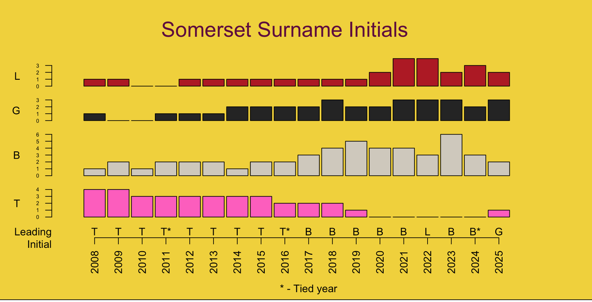 Andy Lynch 🇪🇺 tweet media