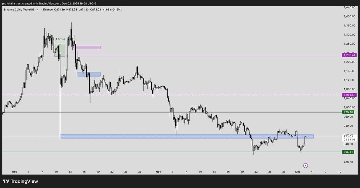 Professor Chain Street tweet media