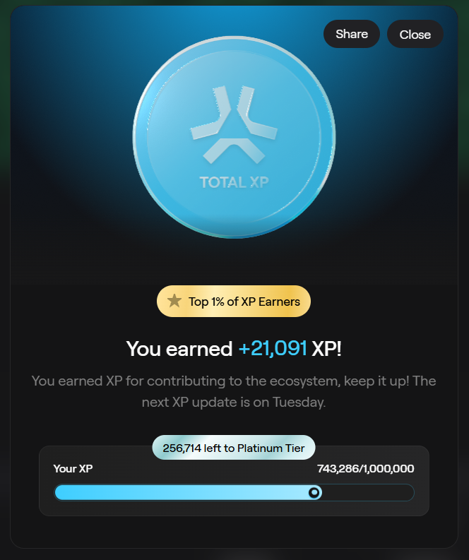 Slowly inching towards Plat 👀