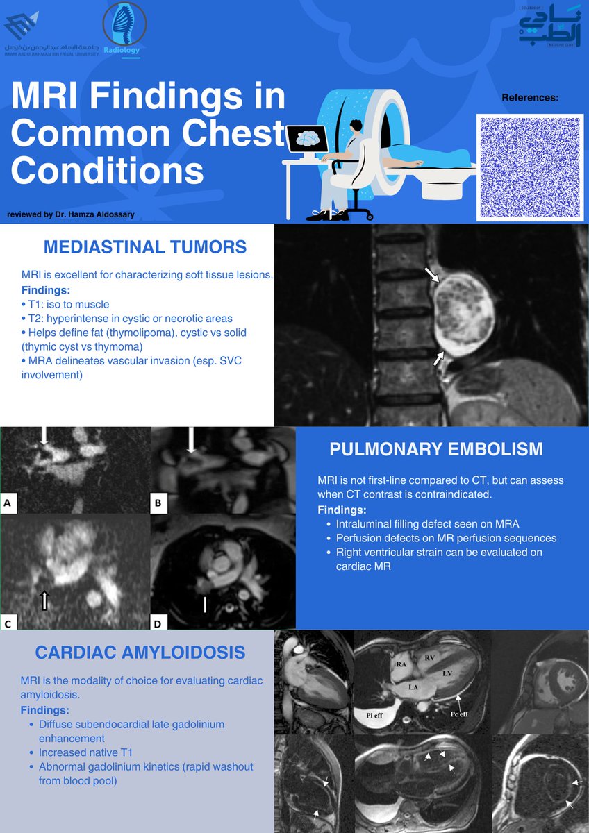 Radiology Club tweet media