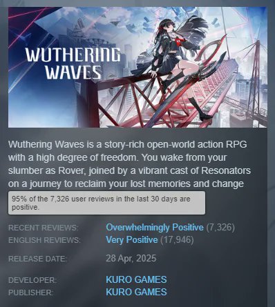 WuWa hits Overwhelmingly Positive on Steam!

#WutheringWaves