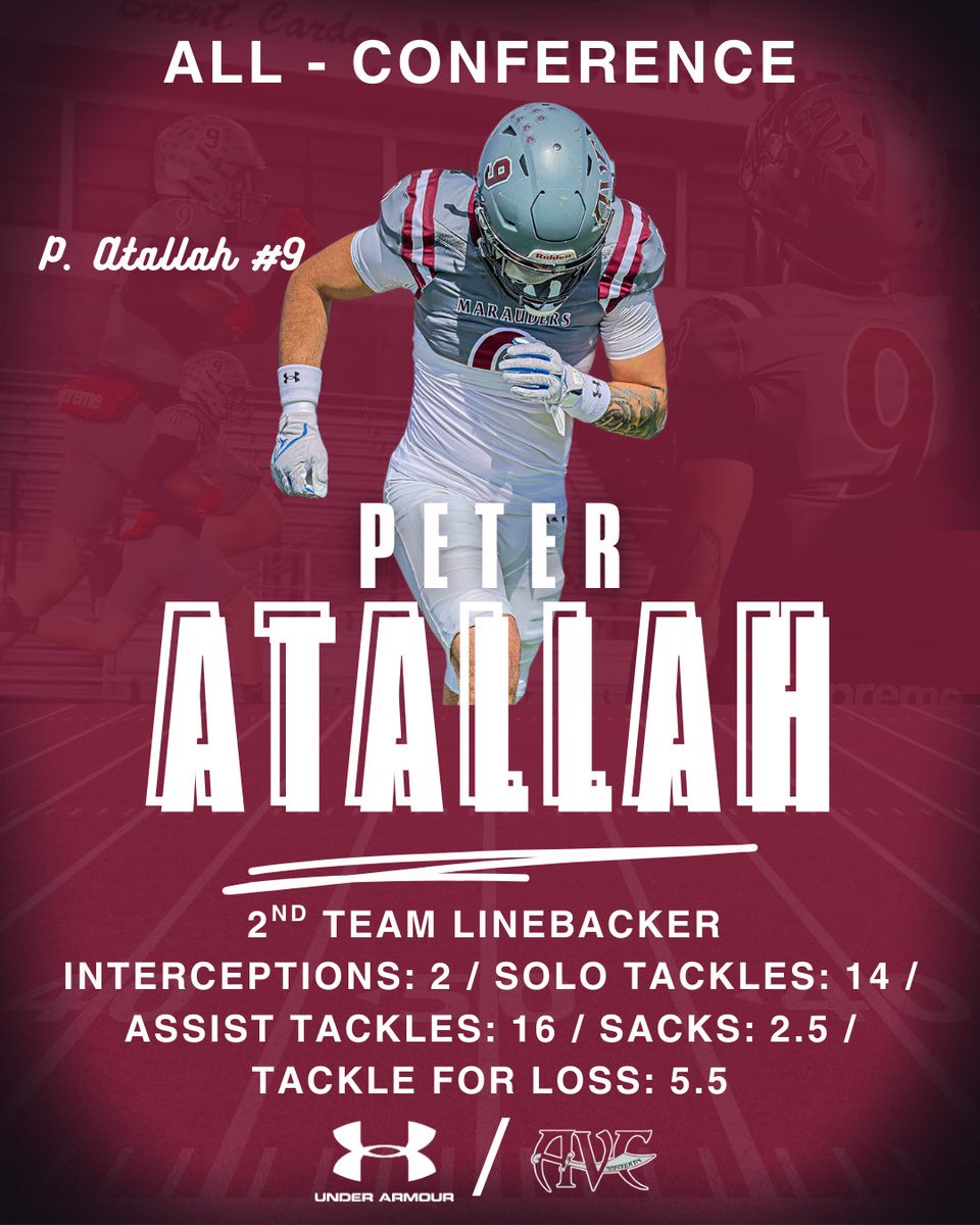 Coach Tago tweet media