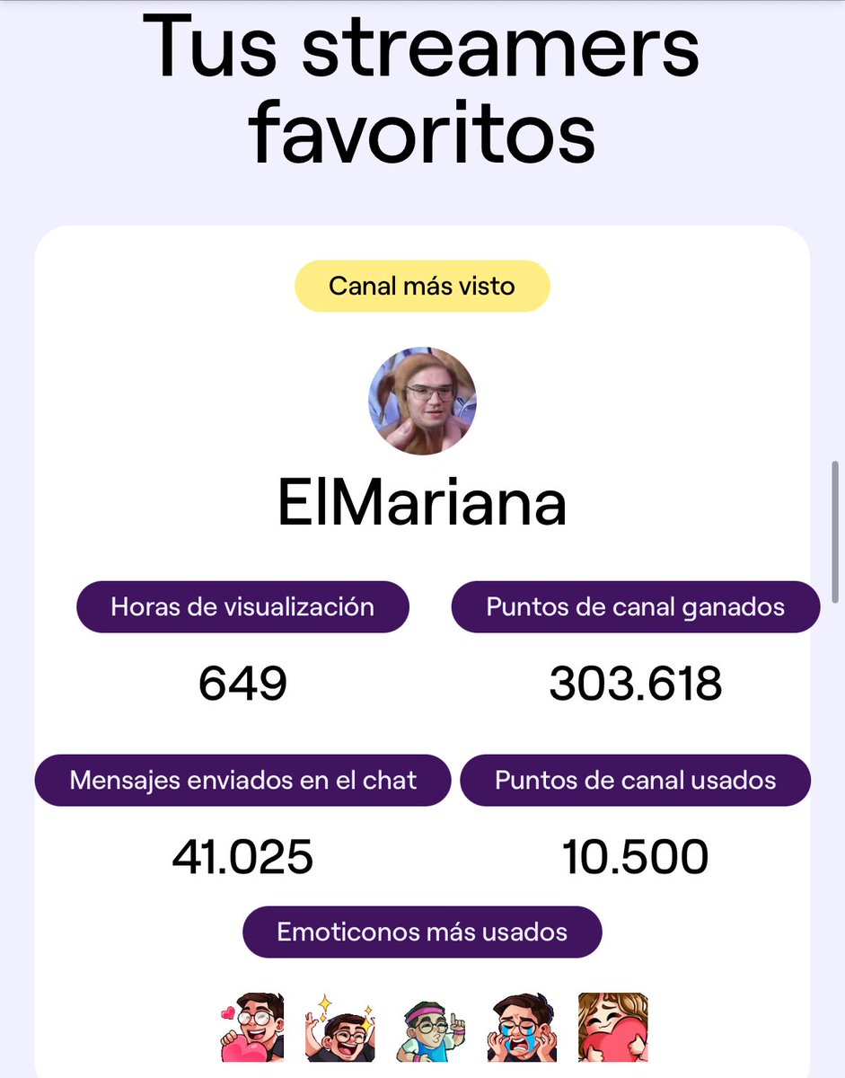 YA ESTA EN TWITCH RECAP!

Nuevamente <a href="/elmarianaa/">ElMariana🤙🏻</a> en mi top 1 💓