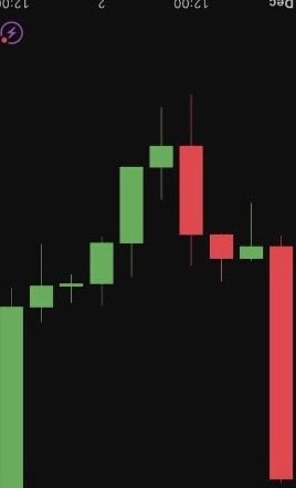 Gangleri tweet media