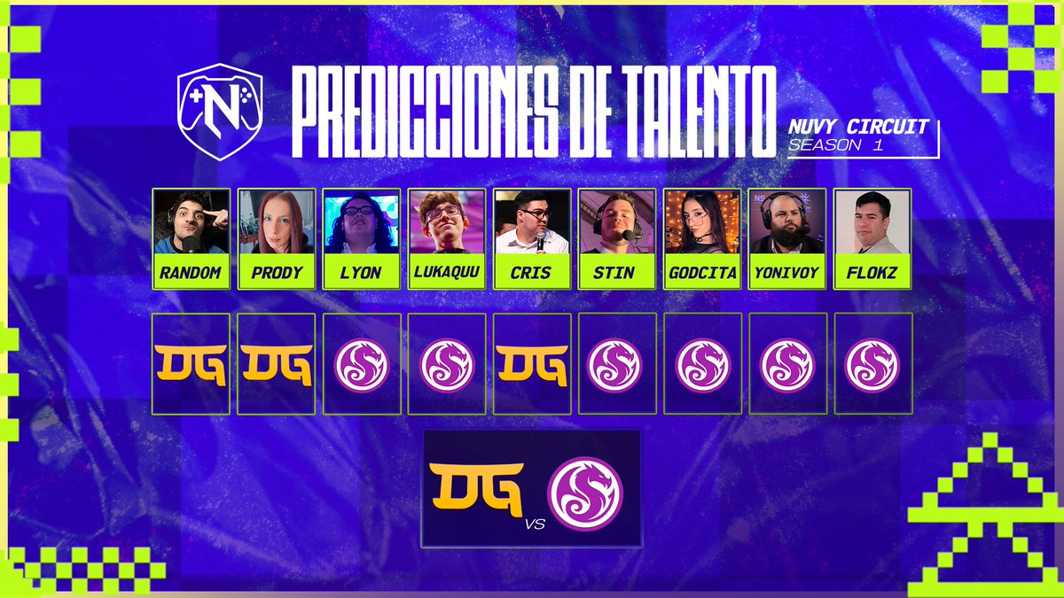 🔥 ¡Predicciones encendidas en el Nuvy Circuit!
Nuestros casters ya dieron su veredicto sobre quién se llevará la segunda semifinal y avanzará a la GRAN FINAL… 👀🏆
Vos, ¿Quién queres que gane hoy?