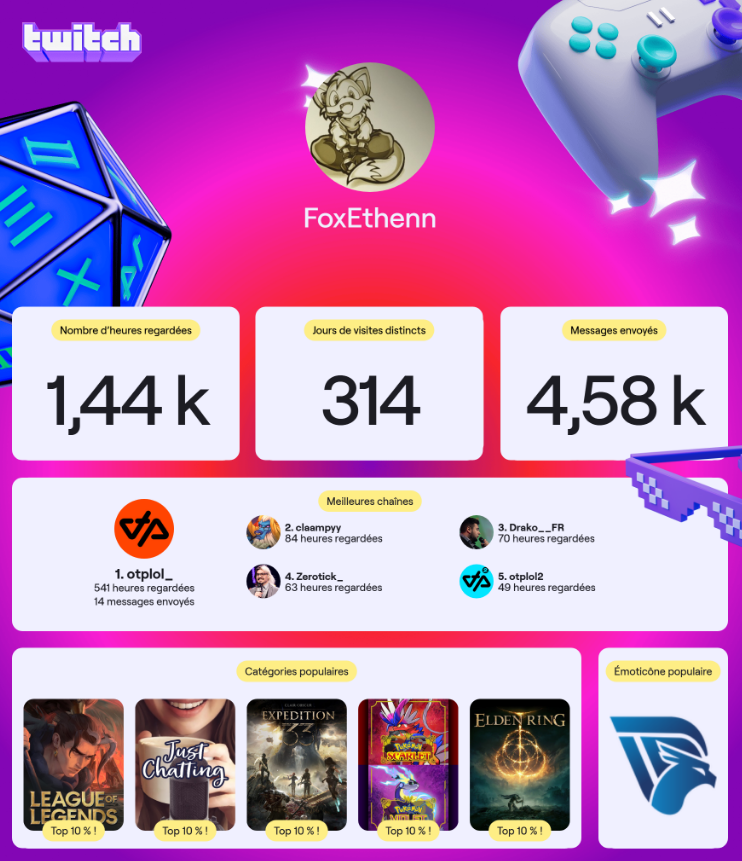 FoxEthenn tweet media