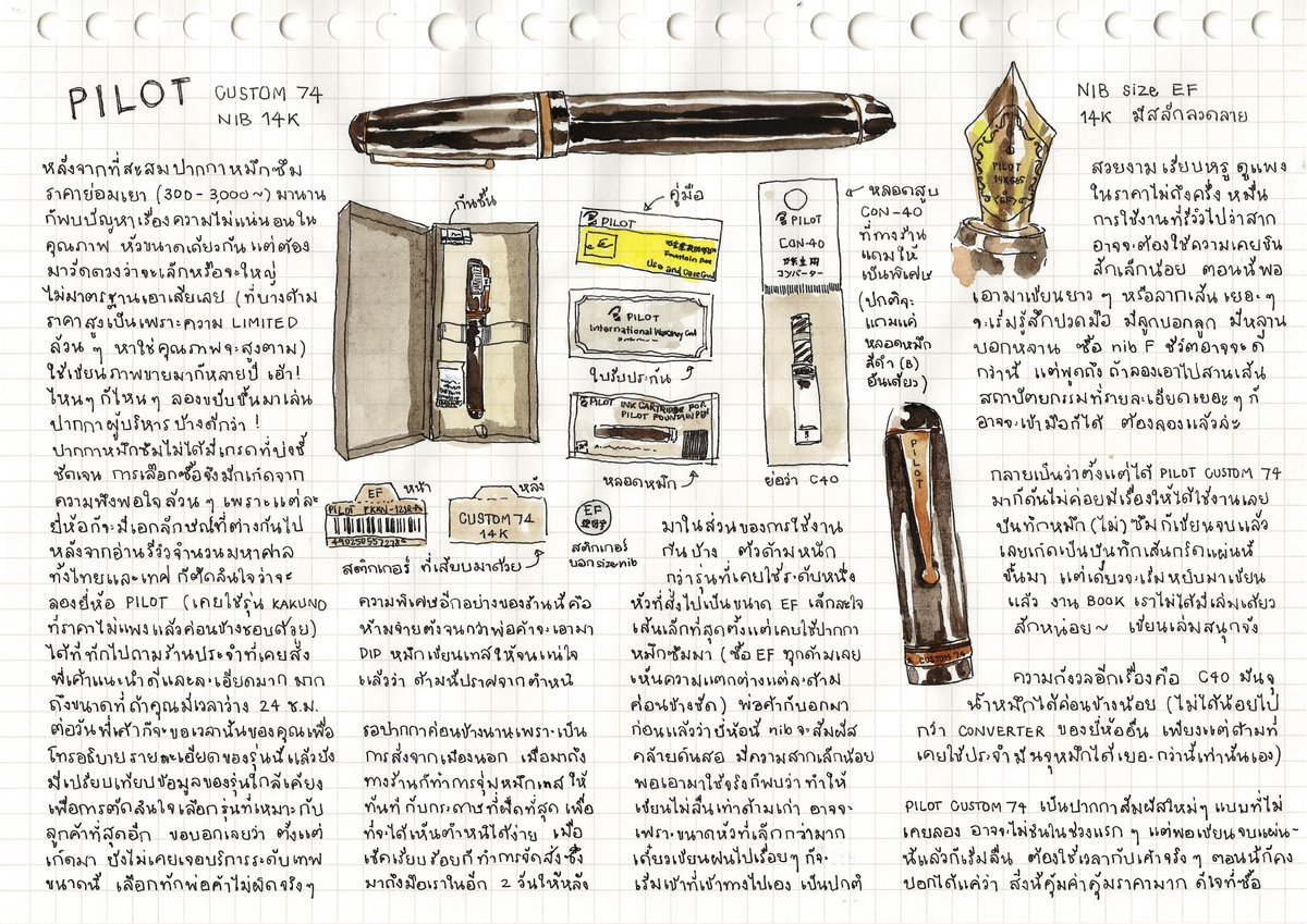 20251202
บันทึกเส้นกริด
ต้อนรับปากกาใหม่ PILOT CUSTOM 74 เข้าบ้าน

#fubutravelersketch